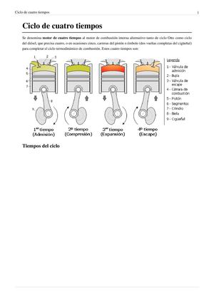 Ciclo de cuatro tiempos