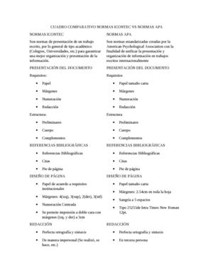 Cuadro comparativo Normas ICONTEC vs. APA
