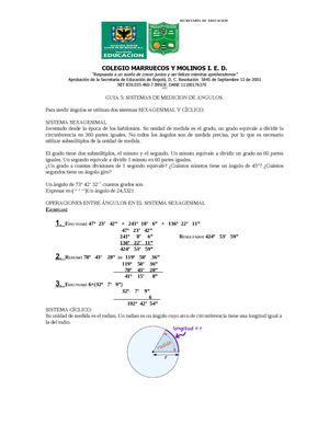 5. Sistemas de medida de los ángulos.
