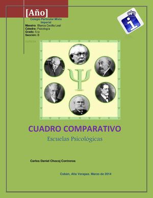 comparación de los tipos de escuelas