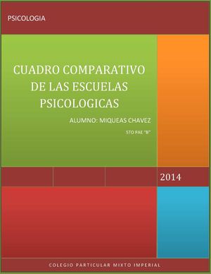 Escuelas Psicologicas