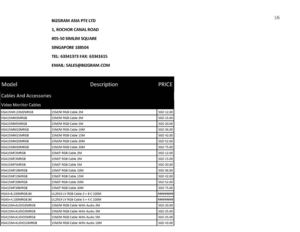 CABLES VGA HDMI SERIAL DVI UTP FIREWIRE OPTICAL FIBRE ETC