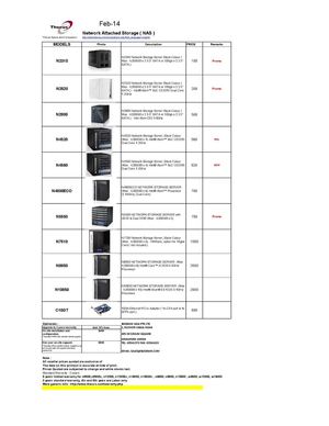 THECUS NAS NETWORK ATTACHED STORAGE