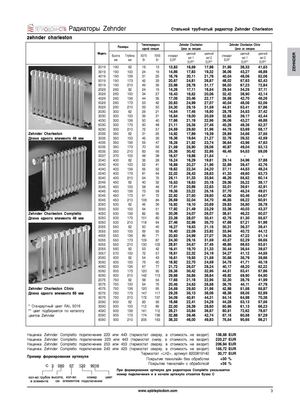 Прайс Радиаторы Zehnder