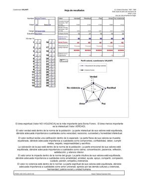F.PYS.09D Hoja Valoracion Valanti