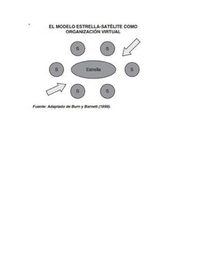 Mapa Mental Plan de Contingencia