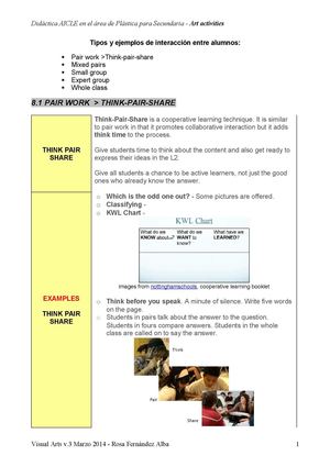 Tipos y ejemplos de interacción entre alumnado.Artística.Secundaria