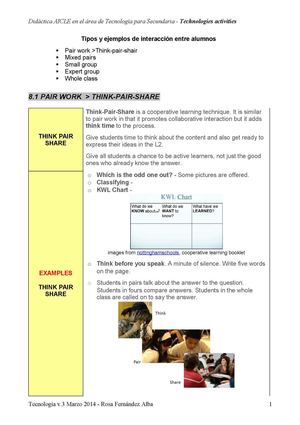 Tipos y ejemplos de interacción entre alumnado.Tecnología.Secundaria