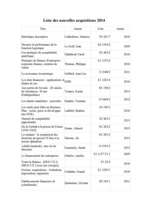 Nouveautés à la bibliothèque de l'ESB 