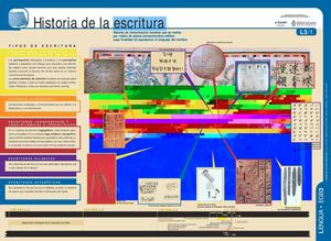 HISTORIA DE LA ESCRITURA (Ministerio de Educación argentino)