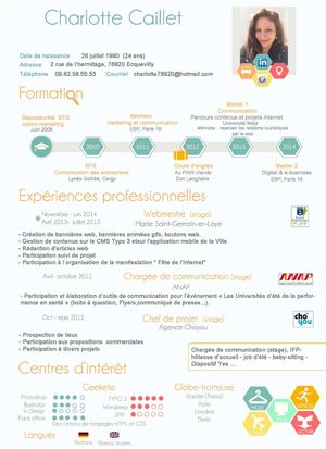 CV Charlotte Caillet