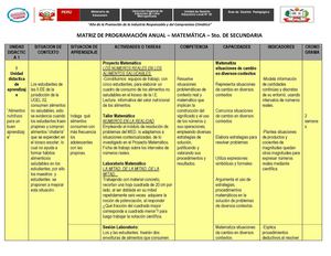 MATRIZ DE PROG ANUAL 5TO. MATEMATICA - SECUNDARIA (RUTAS DEL APRENDIZAJE)