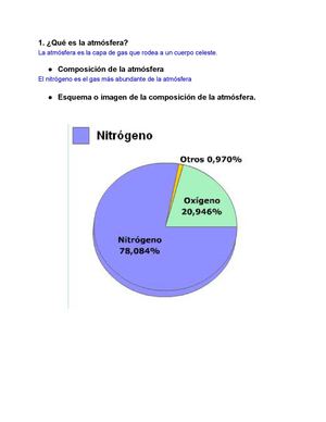 La Atmósfera