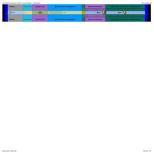 : Segmento ; Oj : Tabla de la Matriz Lexical Del Castellano :