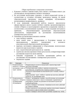 музыкальный руководитель