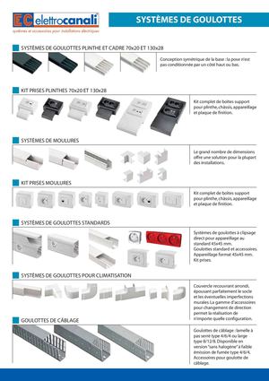 Presentation ELETTROCANALI