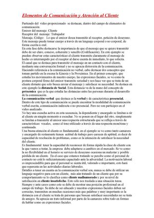 Elementos de Comunicación y Atención al Cliente