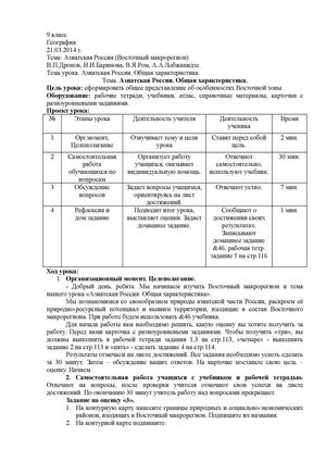 методическая разработка урока