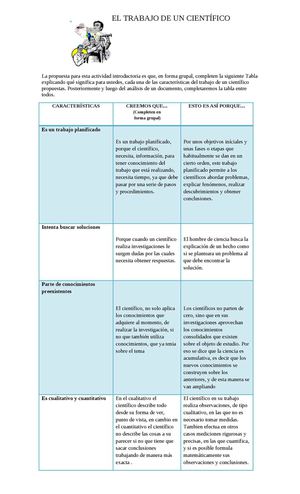 el trabajo de un cientifico