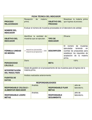 auditoria plantilla