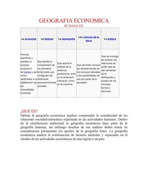 GEOGRAFIA ECONOMICA