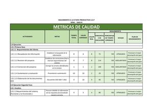 Plan de Calidad-S.E.P