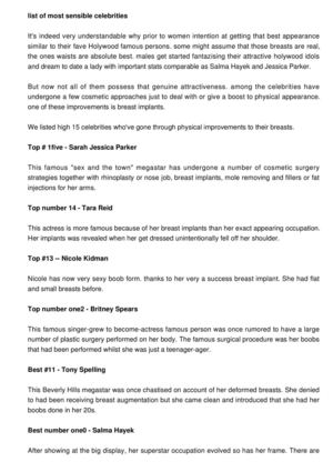 List of most sensible Celebrities with Breast Implants