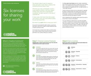 Creative Commons - Licenses