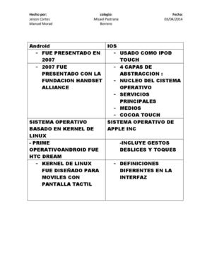 Diferencia entre ios y Android