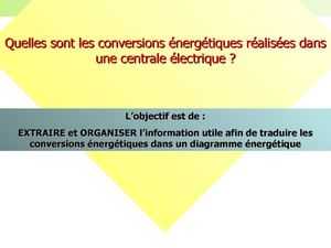 conversions énergétiques centrales électriques