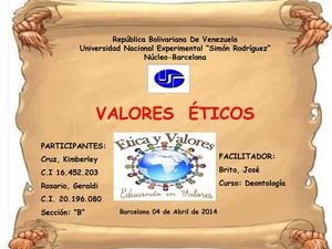 ÉTICA, MORAL, INMORAL Y AMORAL