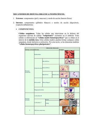 Mecanismos de defensa inespecíficos