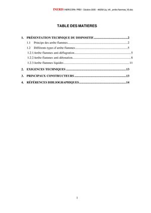 arrete flamme pour le méthanol