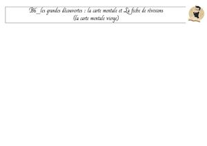 La carte mentale et la fiche de révisions
