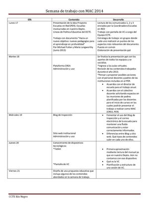 Agenda de trabajo con MAC en el CCTE