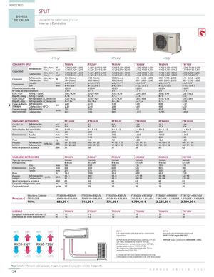 Daikin Split de pared serie JV