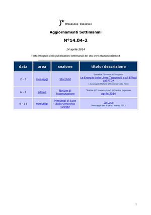 Aggiornamenti-Staz_Cel_14.04-2
