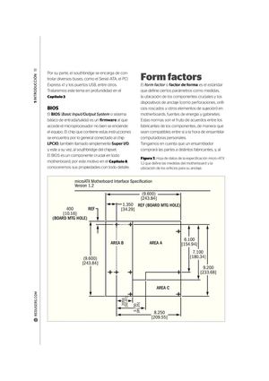 Lectura de Placa Madre