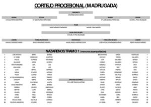 Jueves Santo 2014 - Cortejo Precisional de Madrugada