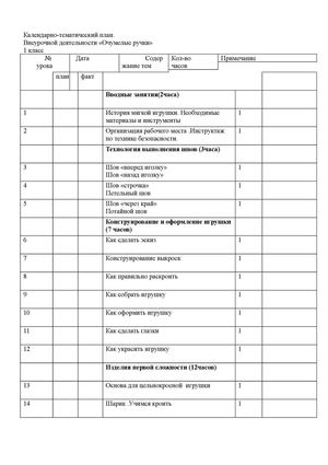 Календарно -тематический план 1 класс