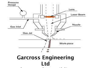 Garcross Engineering Ltd