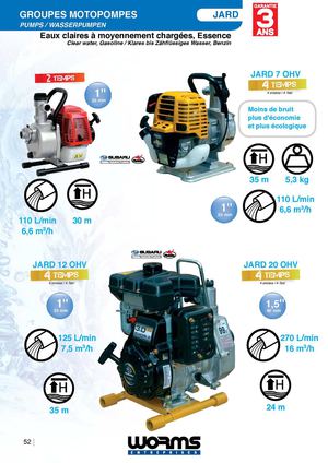 Fiche technique Motopompe JARD