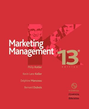 Marketing Management