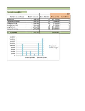 ACTIVIDAD INFORMATICA