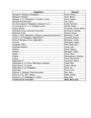 Profesores de terminalidad