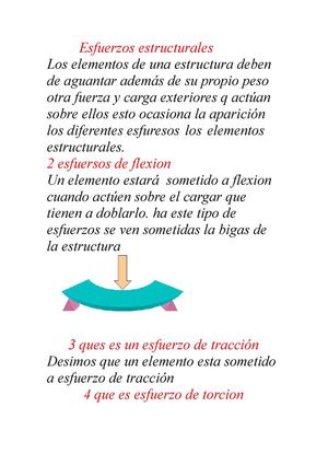  ESFUERZOS 
