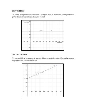 COSTOS FIJOS, VARIABLES E INGRESOS
