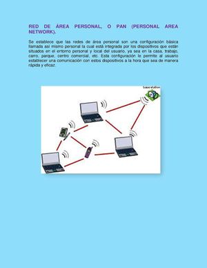 RED DE ÁREA PERSONAL