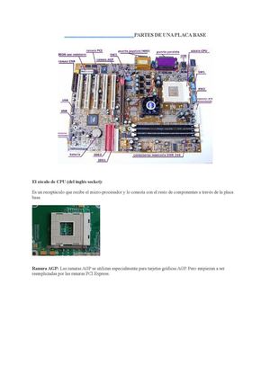 Componentes de la placa base