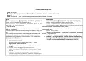 Урок литературы